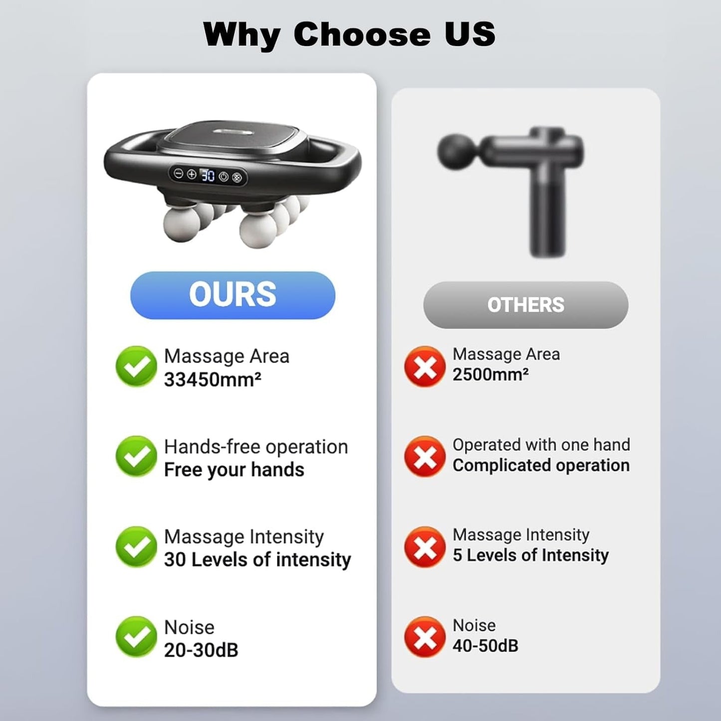 جهاز تدليك عميق بـ 8 رؤوس