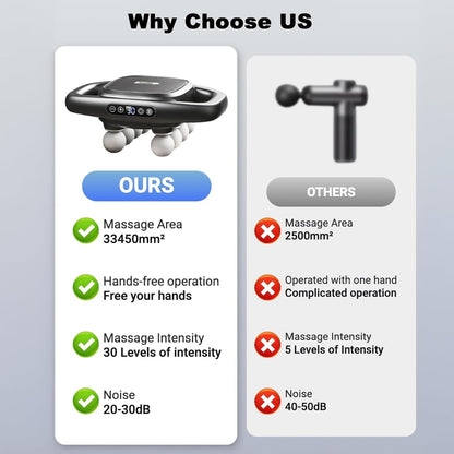 جهاز تدليك عميق بـ 8 رؤوس