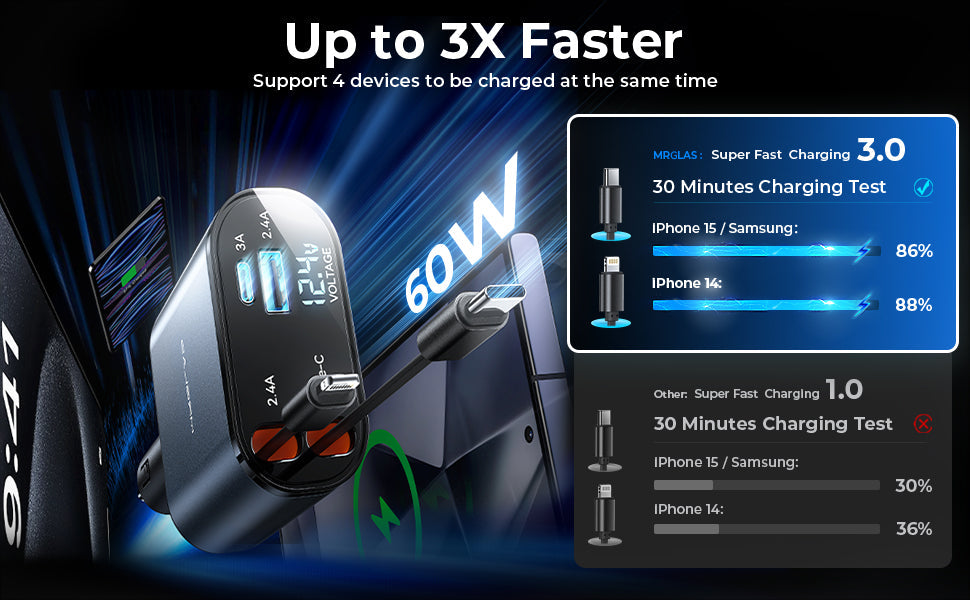 شاحن قابل للسحب 4 في 1