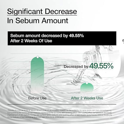 تونر أنوا هارتليف المهدئ 77%